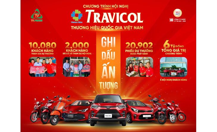 ẤN TƯỢNG HÀNH TRÌNH LAN TỎA SẮC ĐỎ TRAVICOL THƯƠNG HIỆU QUỐC GIA - LÁI Ô TÔ VỀ NHÀ VỚI NHỮNG CON SỐ 