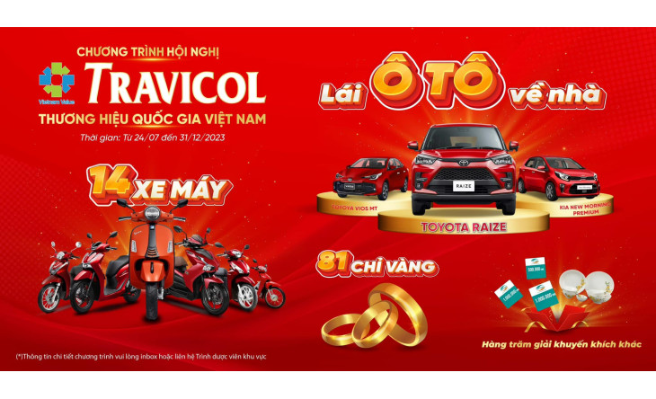 Thông Báo Kết Quả Quay Số Trúng Thưởng Hội Nghị Travicol Thương hiệu Quốc gia Việt Nam – LÁI Ô TÔ VỀ