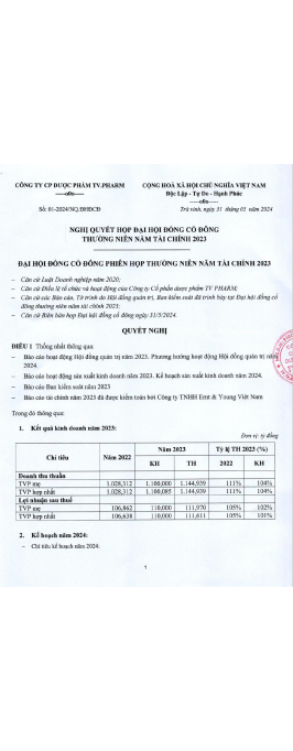 (31/05/2024) Biên bản và Nghị quyết ĐHĐCĐ thường niên năm tài chính 2023