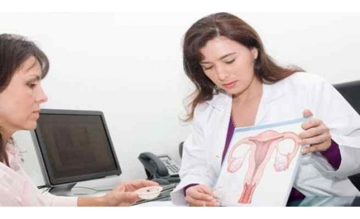 Những điều cần biết về ung thư cổ tử cung